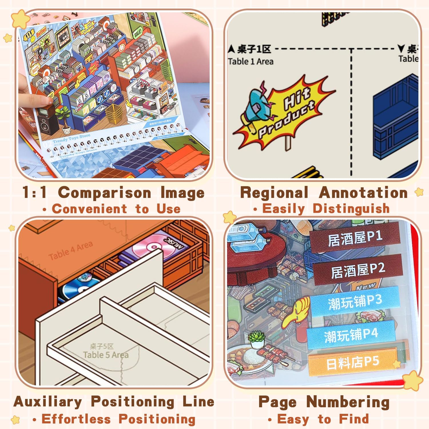 SIMNO 10-Scene Sticker Collection Book — Food Paradise (Built-in Positioning Lines) — Kids' DIY Quiet Book & Stress-Relief Toy