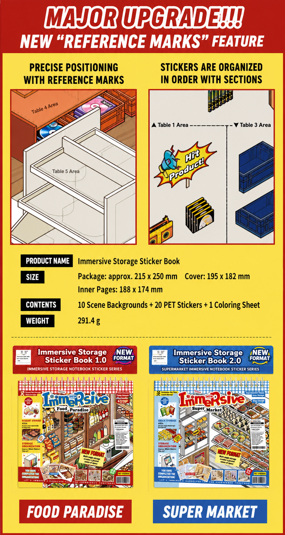 SIMNO 10-Scene Sticker Collection Book — Food Paradise (Built-in Positioning Lines) — Kids' DIY Quiet Book & Stress-Relief Toy